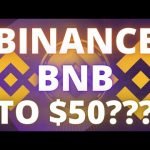 BINANCE COIN (BNB) STILL ON CONSOLIDATION!! BREAKOUT COMING?? Cryptocurrency Analysis 2020 BINANCE COIN (BNB) STILL ON CONSOLIDATION!! BREAKOUT COMING?? Cryptocurrency Analysis 2020