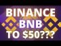 BINANCE COIN (BNB) STILL ON CONSOLIDATION!! BREAKOUT COMING?? Cryptocurrency Analysis 2020