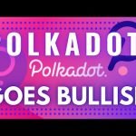 POLKADOT (DOT) CRYPTO COIN PRICE MOVING BULLISH ABOVE RESISTANCE!! Cryptocurrency Analysis 2020