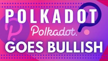 POLKADOT (DOT) CRYPTO COIN PRICE MOVING BULLISH ABOVE RESISTANCE!! Cryptocurrency Analysis 2020