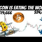 BITCOIN BREAKS ,000!!! ATH!! Get Ready For More Upside!!!