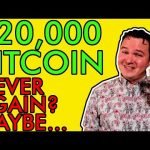 DAYS OF BUYING BITCOIN UNDER $20,000 ARE OVER!!! CRYPTO MARKET TOO BULLISH!!! [Pray For a Dip!]