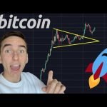 DON’T BUY BITCOIN BEFORE WATCHING THIS VIDEO!!!!! [$26,000 soon]