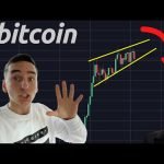 NEW INSAAAANE BITCOIN PRICE TARGET RIGHT NOW!!!!!!! [bearish wedge]