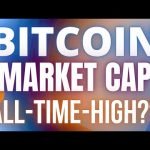 WHAT THIS MEANS FOR BITCOIN (BTC) AND CRYPTOS PRICES RIGHT NOW!!! Cryptocurrency Analysis 2020