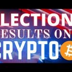 THE IMPACT OF THE 2020 ELECTION RESULTS ON BITCOIN AND CRYPTO!! Cryptocurrency Analysis