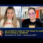 Max Keiser: Bitcoin Price Bet Is a One-Way Move With No Top