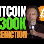 BITCOIN HITTING 0K BY DECEMBER IS NOW ‘CONSERVATIVE’ SAYS TOP CRYPTO ANALYST WILLY WOO!! BITCOIN HITTING 0K BY DECEMBER IS NOW ‘CONSERVATIVE’ SAYS TOP CRYPTO ANALYST WILLY WOO!!