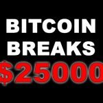Bitcoin Hits 25000 & Holiday Special Offer Bitcoin Hits 25000 & Holiday Special Offer