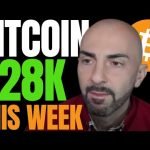 BITCOIN SMASHES K ALL-TIME HIGH MILESTONE, NOW TARGETING K AS YEAR COMES TO A CLOSE!!
