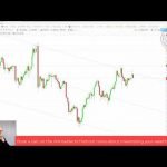 How to Enter Gold and Silver, for the next stage in the Bull surge