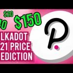 POLKADOT (DOT) 2021 Price Prediction! 👀