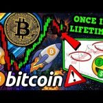 URGENT!!! DO NOT IGNORE THIS BITCOIN CHART!!! LIFE CHANGING OPPORTUNITY!!! 0k BTC!!!?
