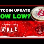 Bitcoin Update – How Low Will She Go?