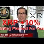 XRP Swift 2.0 , Ripple , BNY Mellon , Blackrock , Polysign & The Cast Of Characters XRP Swift 2.0 , Ripple , BNY Mellon , Blackrock , Polysign & The Cast Of Characters