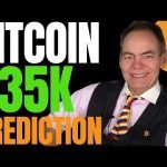 MAX KEISER PREDICTS SHORT TERM K BITCOIN TARGET IN PLAY; BTC HASH-RATE ADJUSTMENT DUE IN 13 DAYS! MAX KEISER PREDICTS SHORT TERM K BITCOIN TARGET IN PLAY; BTC HASH-RATE ADJUSTMENT DUE IN 13 DAYS!