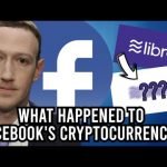 Facebook´s Libra Bended The Knee To The US Regulators.. Facebook´s Libra Bended The Knee To The US Regulators..