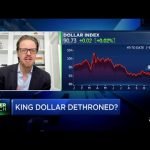 Here’s what different about bitcoin in 2020