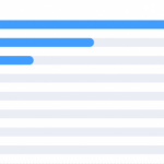 Bitcoin’s Drop to K Resulted in 0M of Liquidations 