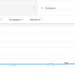 Here’s why this crypto bull run may be different