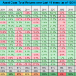 Prominent crypto skeptic admits he may have underestimated Bitcoin