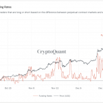 On-chain analysts explain why Bitcoin suddenly dropped 16% in 6 hours