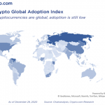 Crypto.com Predicts Bitcoin & Ethereum Trends for 2021