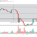 XRP Faces Prompt Recovery Despite Legal Uncertainty