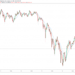 Bitcoin frenzy? Coinbase surpassing  billion in daily volume shows big demand