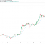 Bitcoin blasts through ,300: What do analysts think about BTC in Q1 2021?