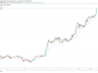 Bitcoin blasts through ,300: What do analysts think about BTC in Q1 2021?