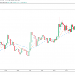New DeFi entrant? ShapeShift pivots to DEX, integrating Ethereum and ERC20 tokens