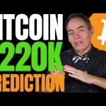 0K BITCOIN IN 2021 IN PLAY; SHORT TERM TARGET K, SAYS MAX KEISER!! JPMORGAN PREDICTS 6K!!