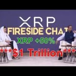 XRP Price Blasts +40% in 24 Hrs. , Ripple , CFTC & #DCEA