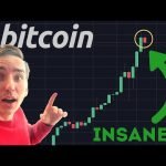 ⚠️ CRITICAL WARNING ⚠️ BITCOIN AND ETHEREUM IN DANGER RIGHT NOW!!!!!!!!!!!!