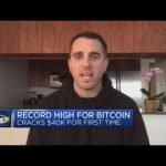 Bitcoin rallies to yet another record