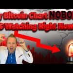 Dangerous Bitcoin Chart NOBODY Is Watching Right Now!!