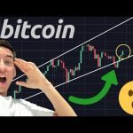 TAKE THIS BITCOIN TRADE RIGHT NOW!!!!!!!!!!!! [ethereum to $1,400!!]