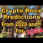 Crypto Price Predictions — From 2020 and For 2021