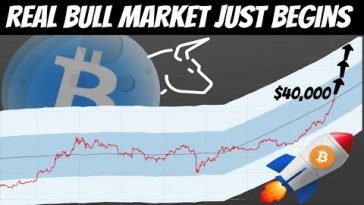 Bitcoin Bull Market Just Begins BUT the Biggest Market Opportunity is NOT BUYING BITCOIN!!