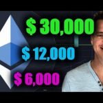 Realistic Ethereum Price Prediction 2021. Eth Price prediction 2021