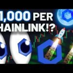 00 Per Chainlink!? Here’s Exactly Why It WILL Happen!!
