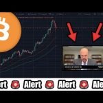 ALERT!! THIS BITCOIN DUMP IS A TRAP?! | 95% ACCURACY INDICATOR FOR CRYPTOCURRENCY’S NEXT MOVE!