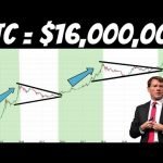 Michael Saylor Updates His Most Recent And SHOCKING BITCOIN PRICE PREDICTION! (Get Ready!)