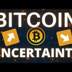 WHY THE BITCOIN (BTC) CRYPTO PRICE HAS UNCERTAINTY!!! Cryptocurrency Trading & Analysis 2021