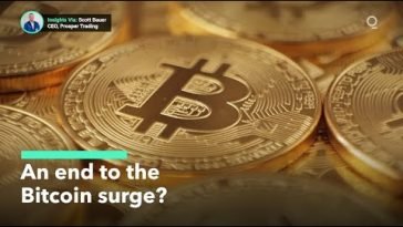 Big Volume, Big Swings: Inside Bitcoin’s Volatile January