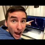 ⚠️ WARNING!!!!!!! BITCOIN IS FALLING TO THIS LEVEL!!!!!!!!!!! [target was hit]