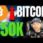 BITCOIN IS GEARING UP FOR A HUGE MOVE RIGHT NOW, K COULD BE LITERALLY 48 HOURS AWAY!!