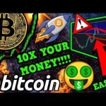 URGENT!!!! THE BITCOIN MOMENT WE HAVE BEEN WAITING FOR!!!?!! FINAL WARNING!!!🚨