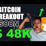 Bitcoin Breakout Soon!!!!!!! Bitcoin Triangle Pattern